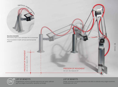 Switch - Image 7